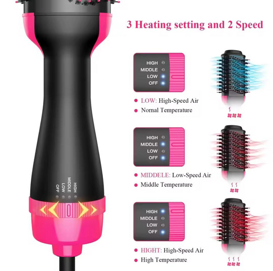 Brush for Fast Drying, Straightening, Curling