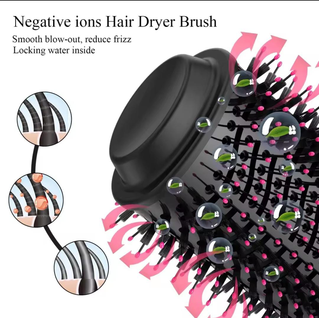 Brush for Fast Drying, Straightening, Curling